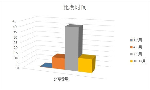 表2.jpg