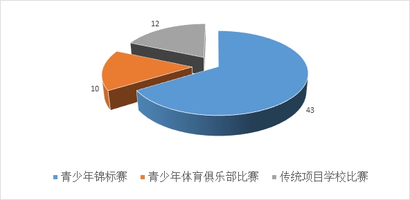 表1.jpg